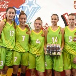 sportski izazov loznica kk