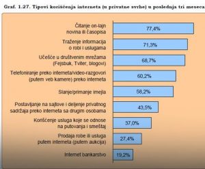 statistika-2