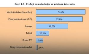 statistka-1