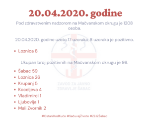 20 04