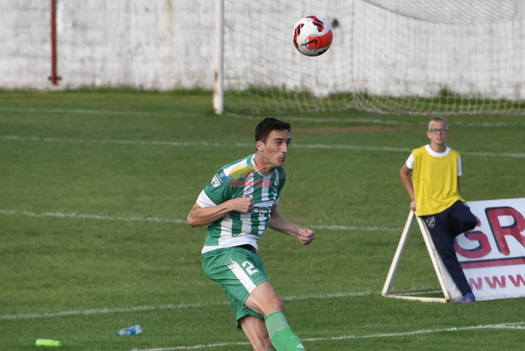 milos nikolic