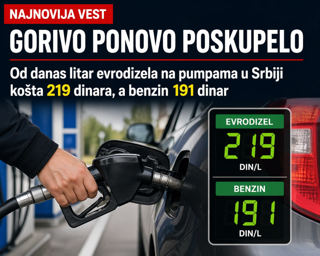 poskupelo gorivo